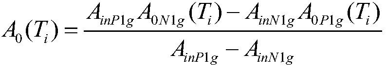 Optical fiber IMU total-temperature calibration compensation method