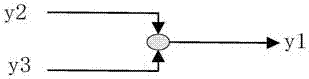 Online estimation method used for time-varying measurement data variance