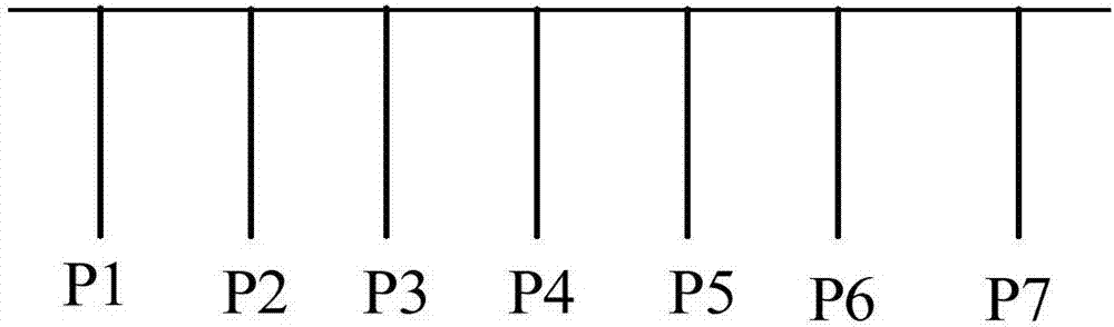 Online estimation method used for time-varying measurement data variance