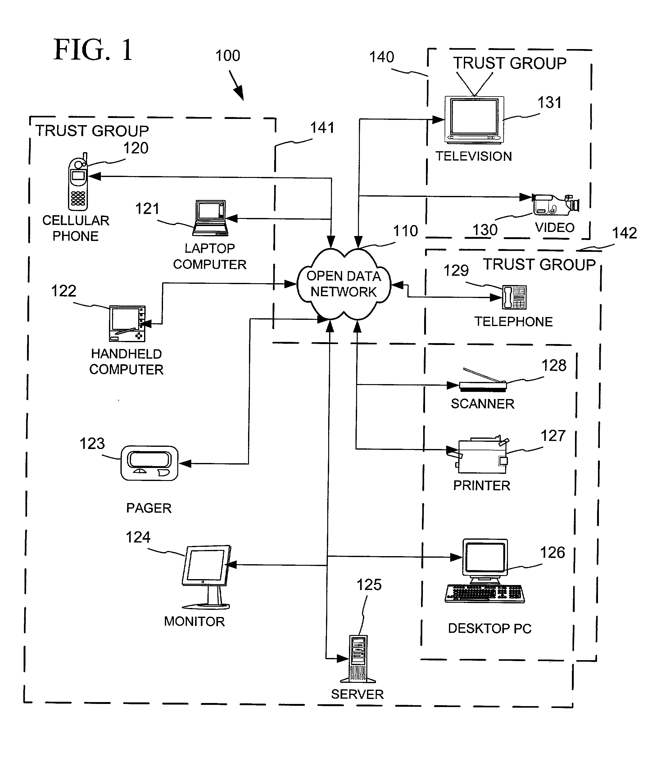 Networked device branding for secure interaction in trust webs on open networks