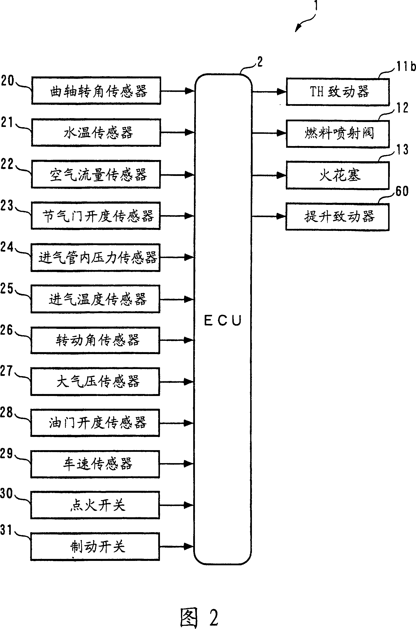 Plant and internal combustion engine control device