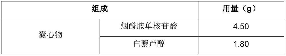 Nicotinamide mononucleotide microcapsule and preparation method thereof