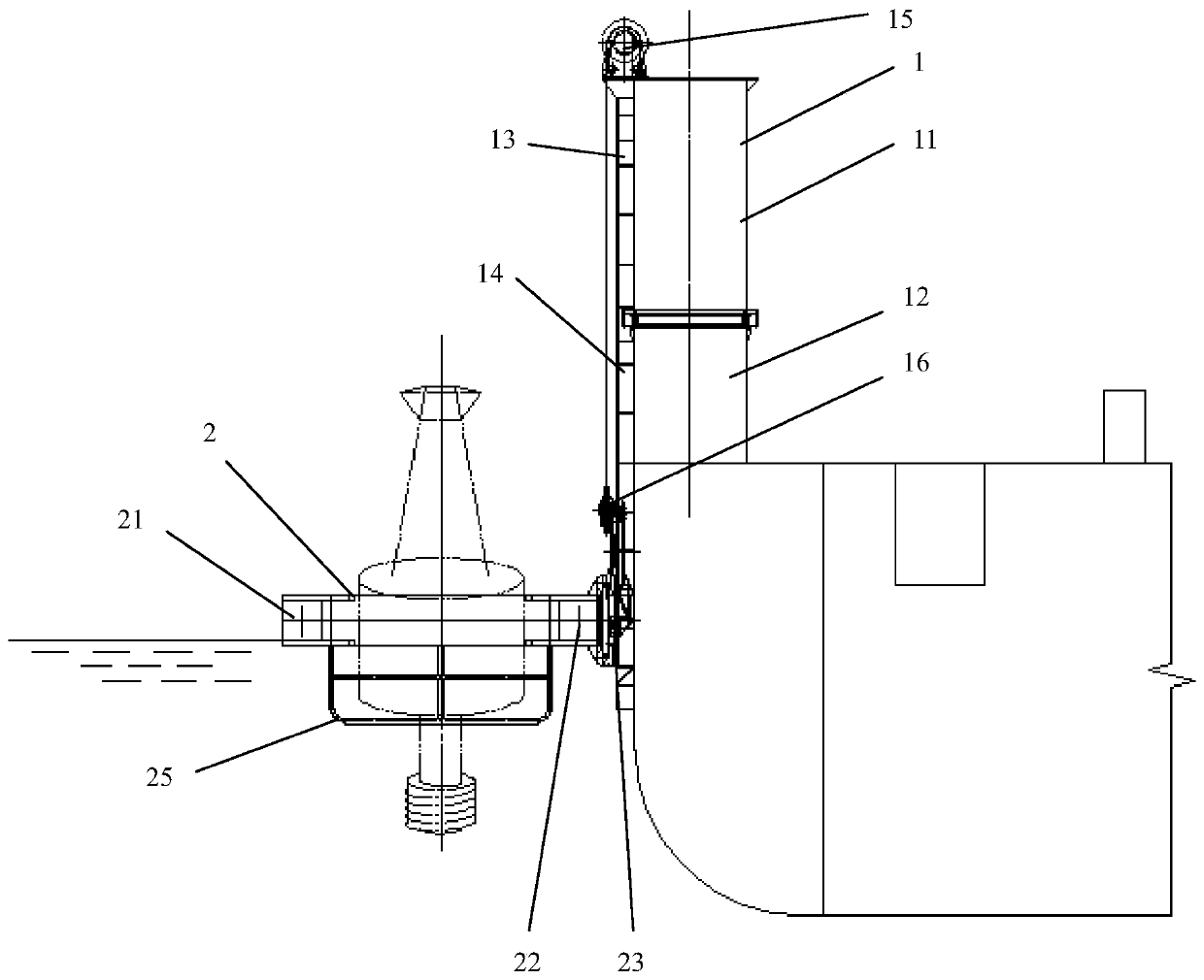 An automatic buoy recovery deployment device