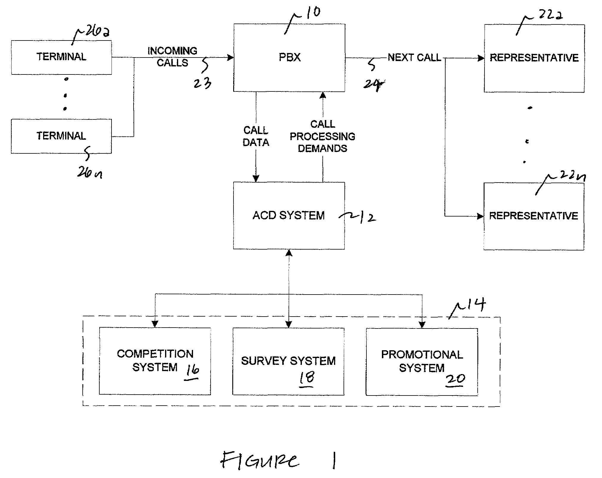 Enabling caller controlled hold queue position adjustment