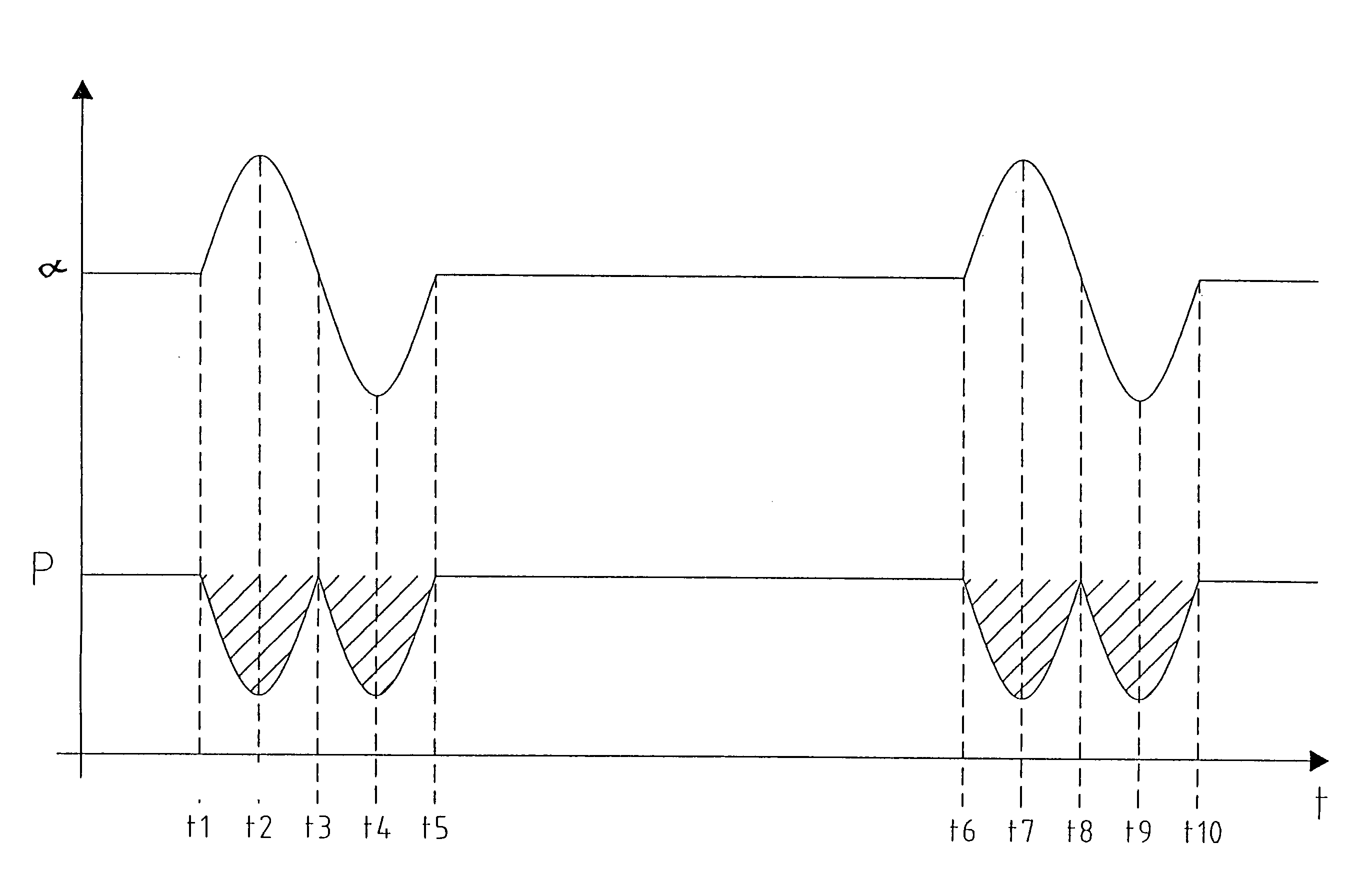 Method for maximizing the energy output of a wind turbine