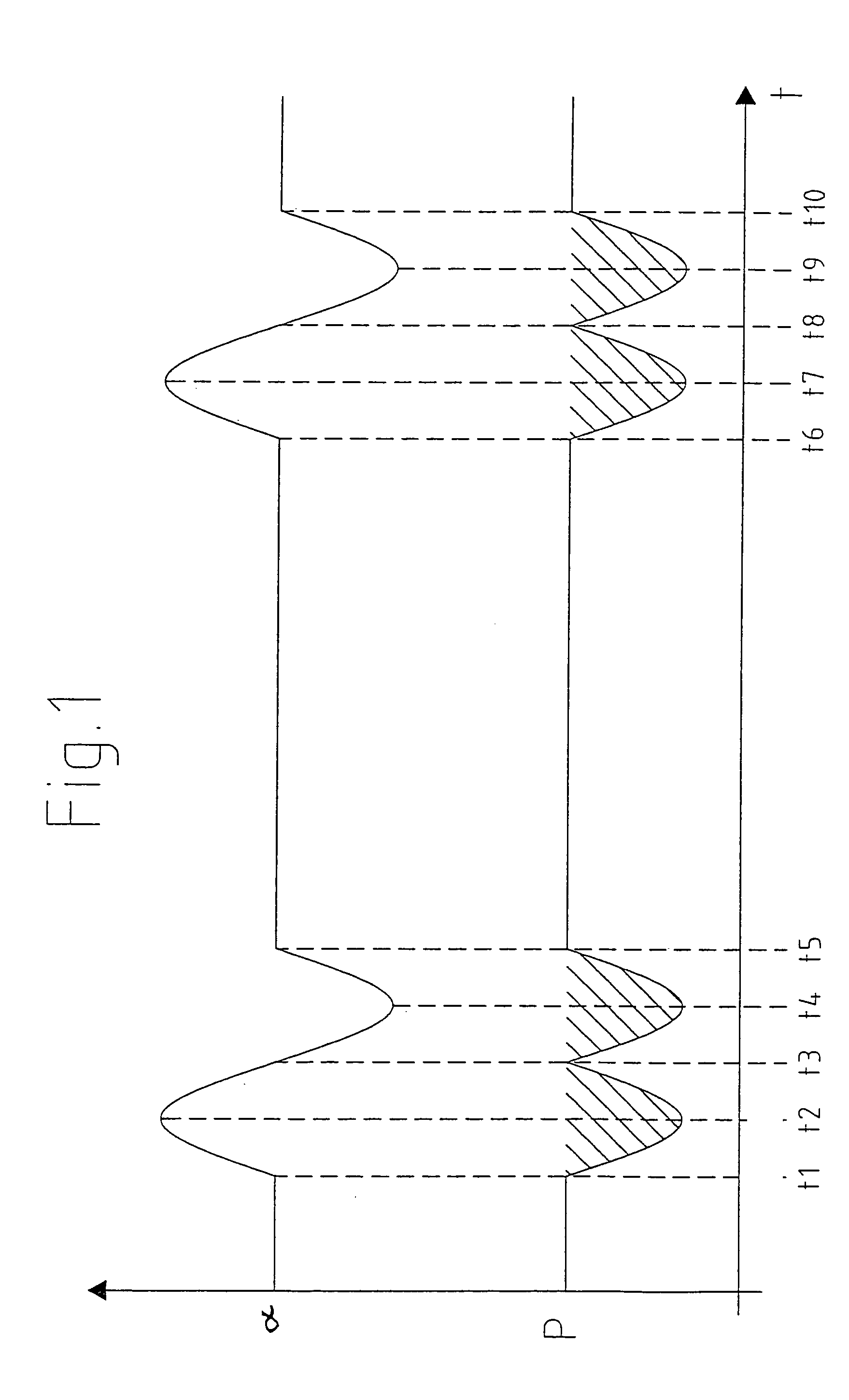 Method for maximizing the energy output of a wind turbine