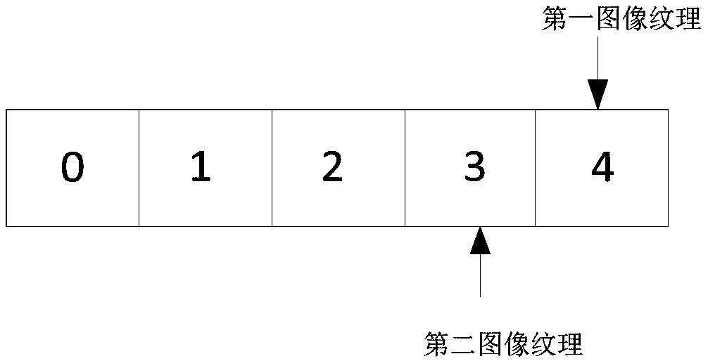 Video stream noise reduction method and device, and storage medium