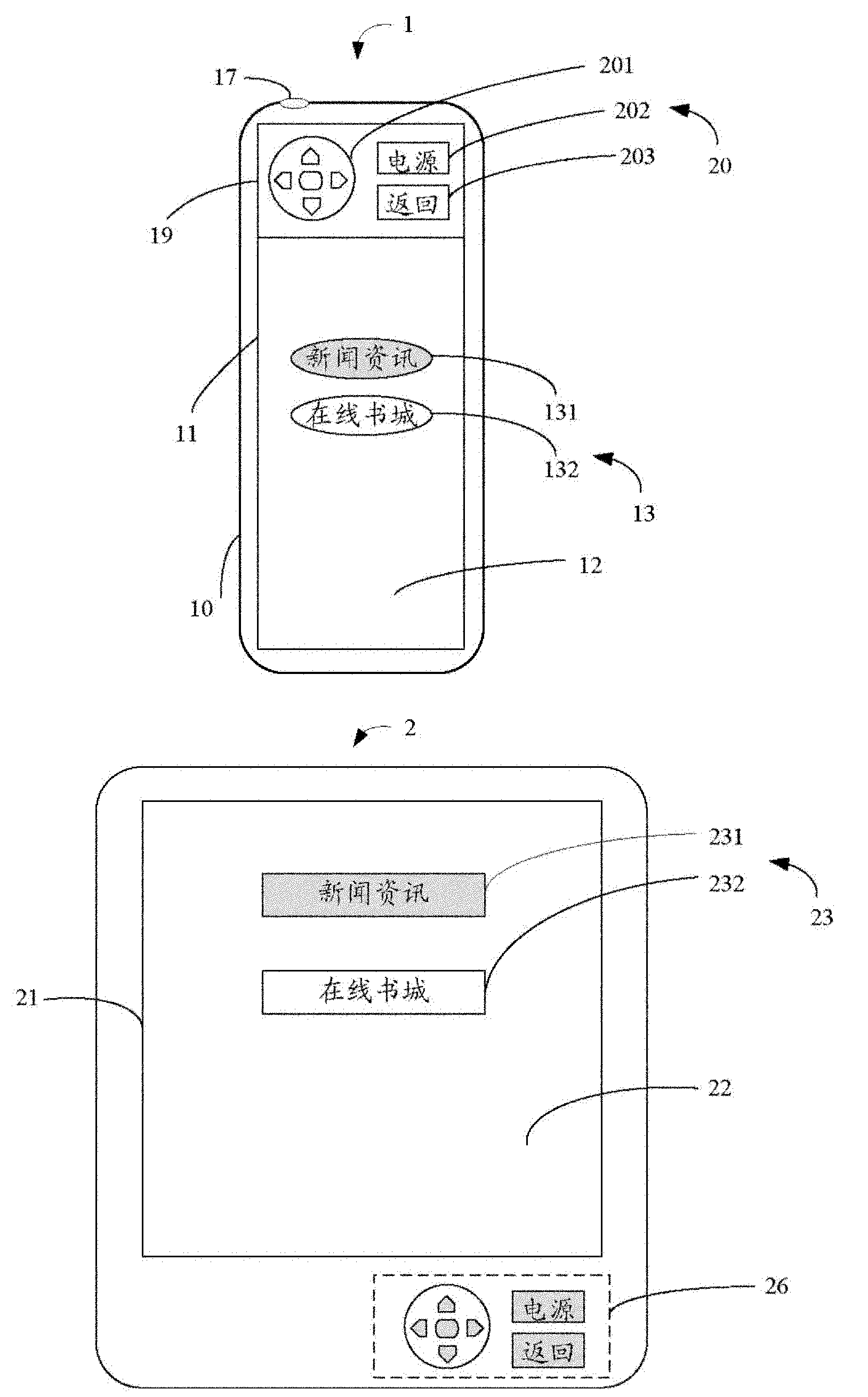 Remote controller with touch display screen