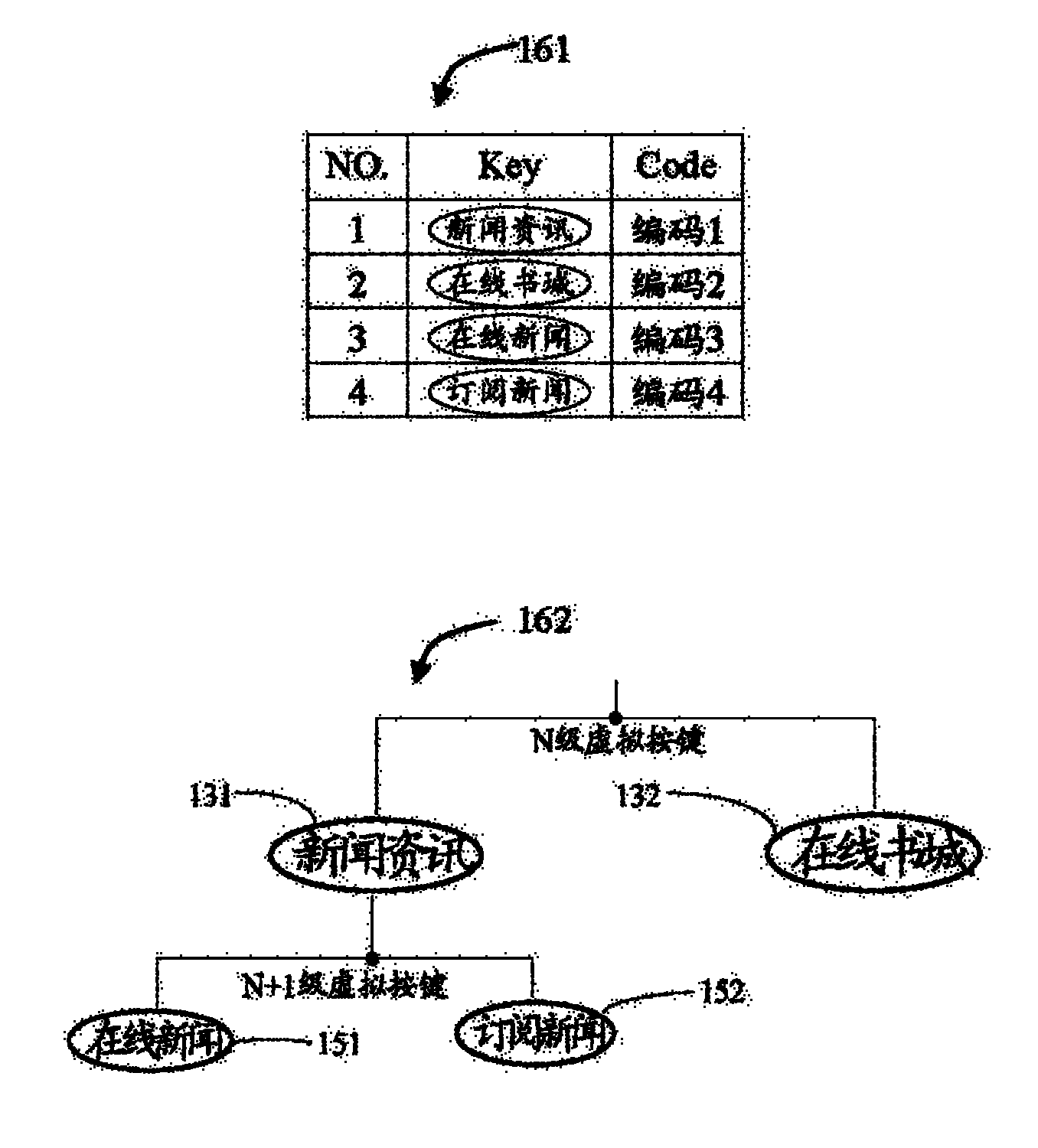 Remote controller with touch display screen