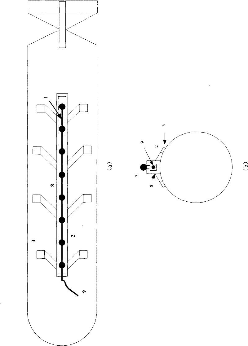 Single fin arrayed sonar equipment