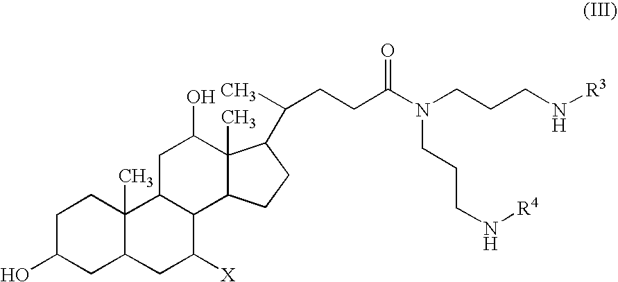 Method and reagent for measuring cholesterol in high density lipoproteins