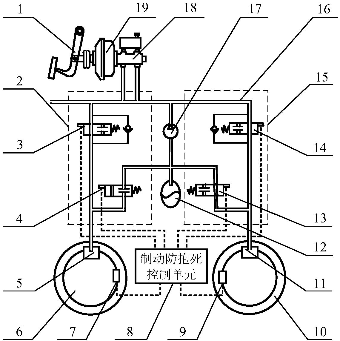 Vehicle anti-lock control system and slip ratio vibration suppression method based on LQG controller