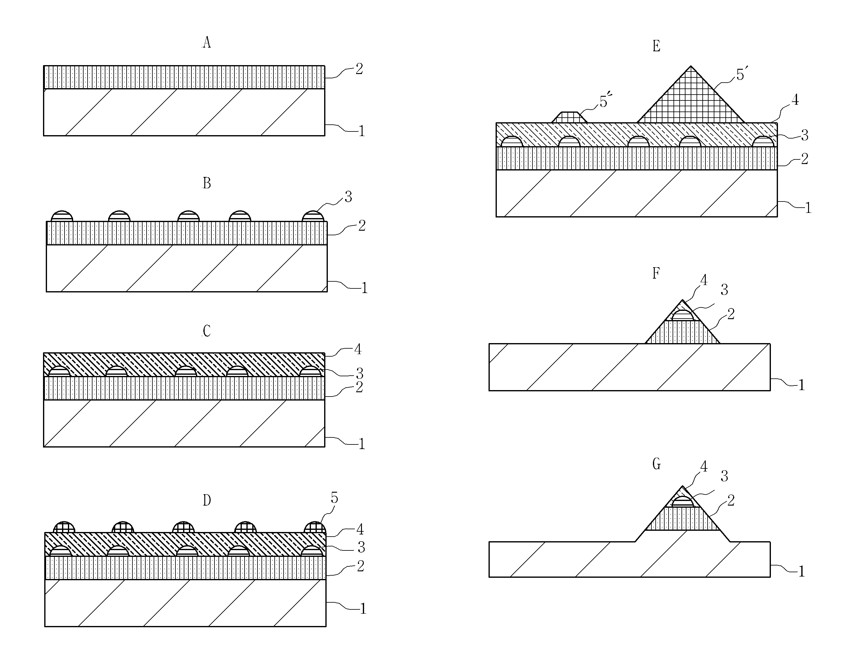 Nano-structure manufacturing method using sacrificial etching mask