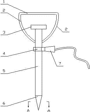 Novel grounded probe