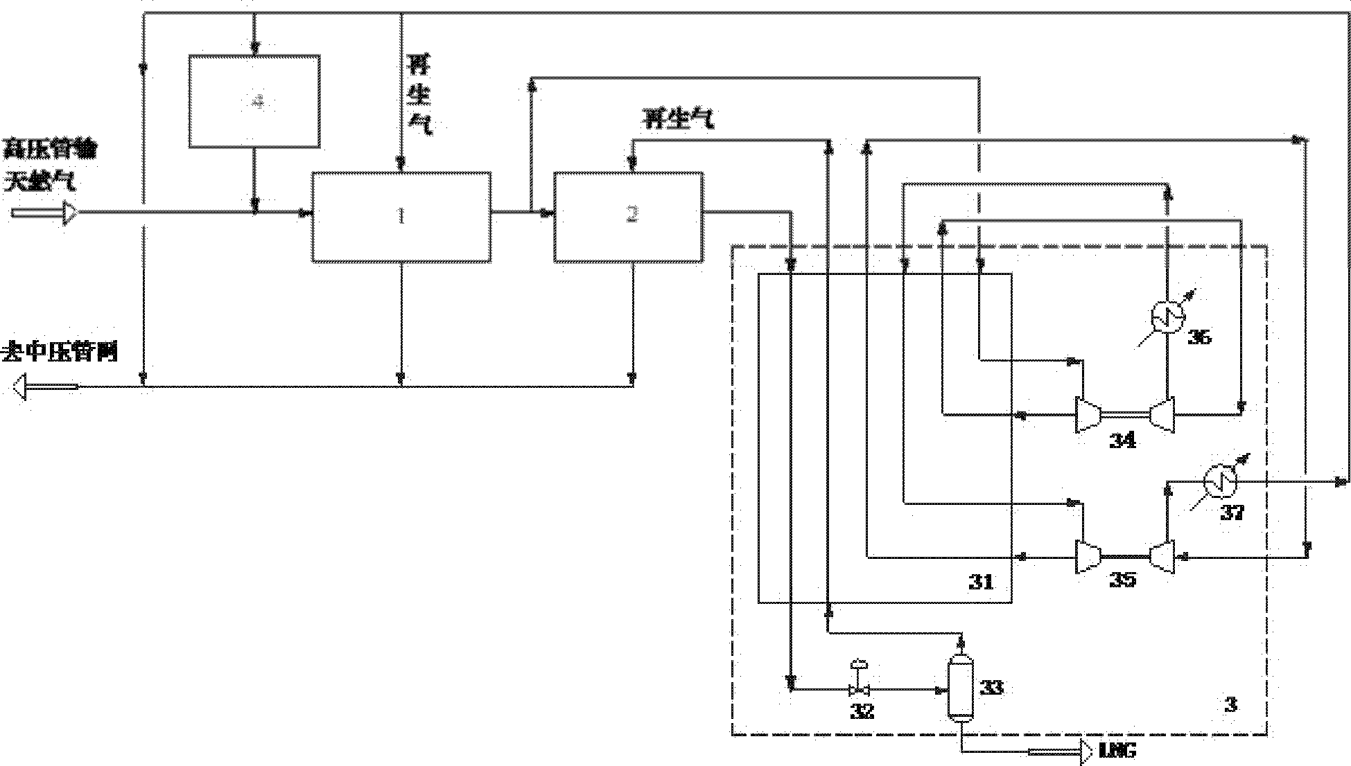 Process and device utilizing pressure of natural gas to partially liquefy natural gas