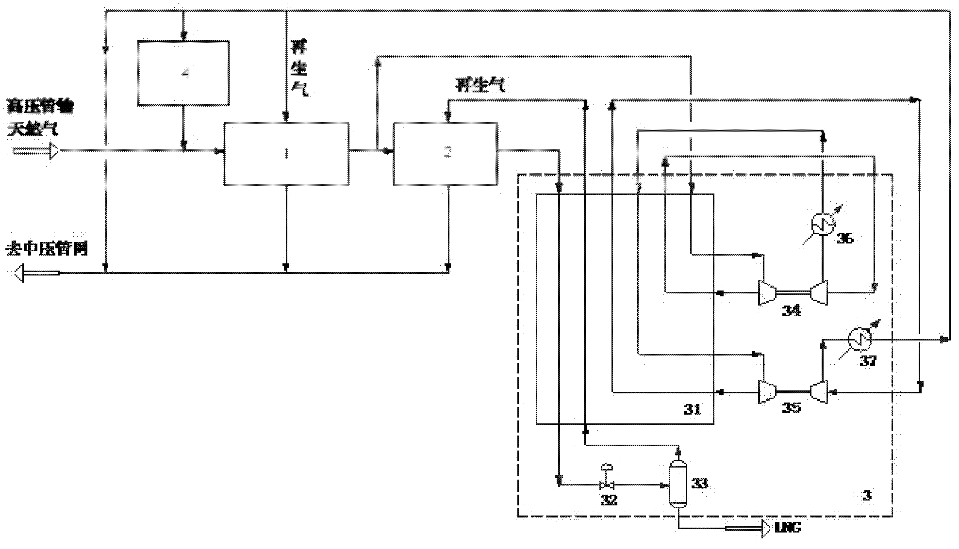 Process and device utilizing pressure of natural gas to partially liquefy natural gas