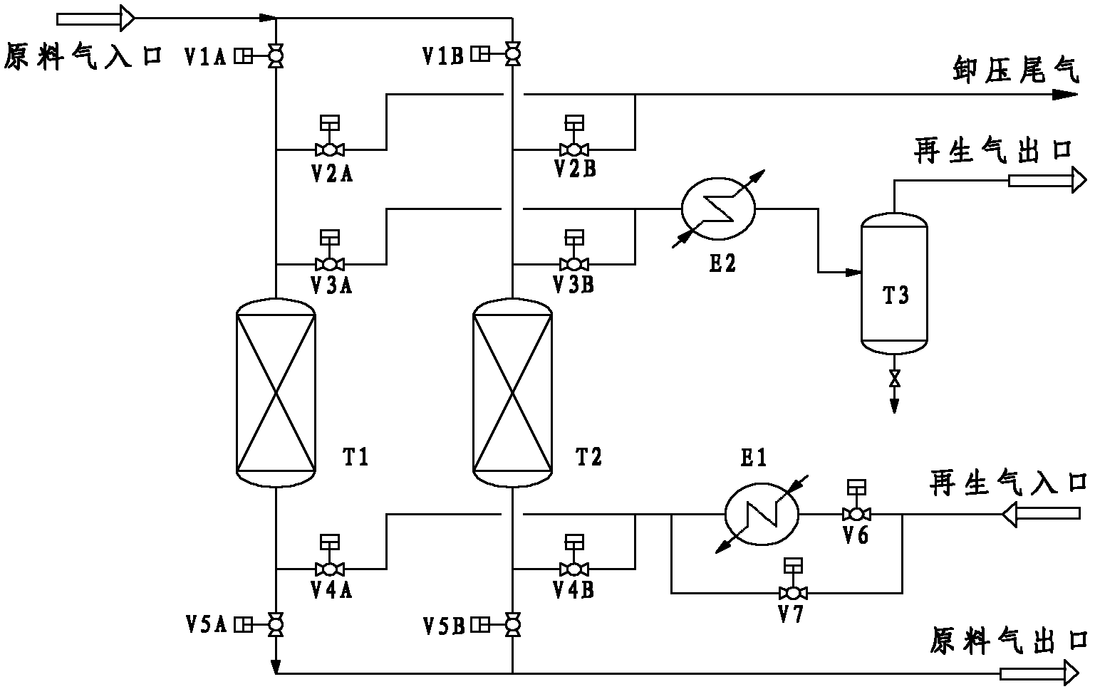 Process and device utilizing pressure of natural gas to partially liquefy natural gas