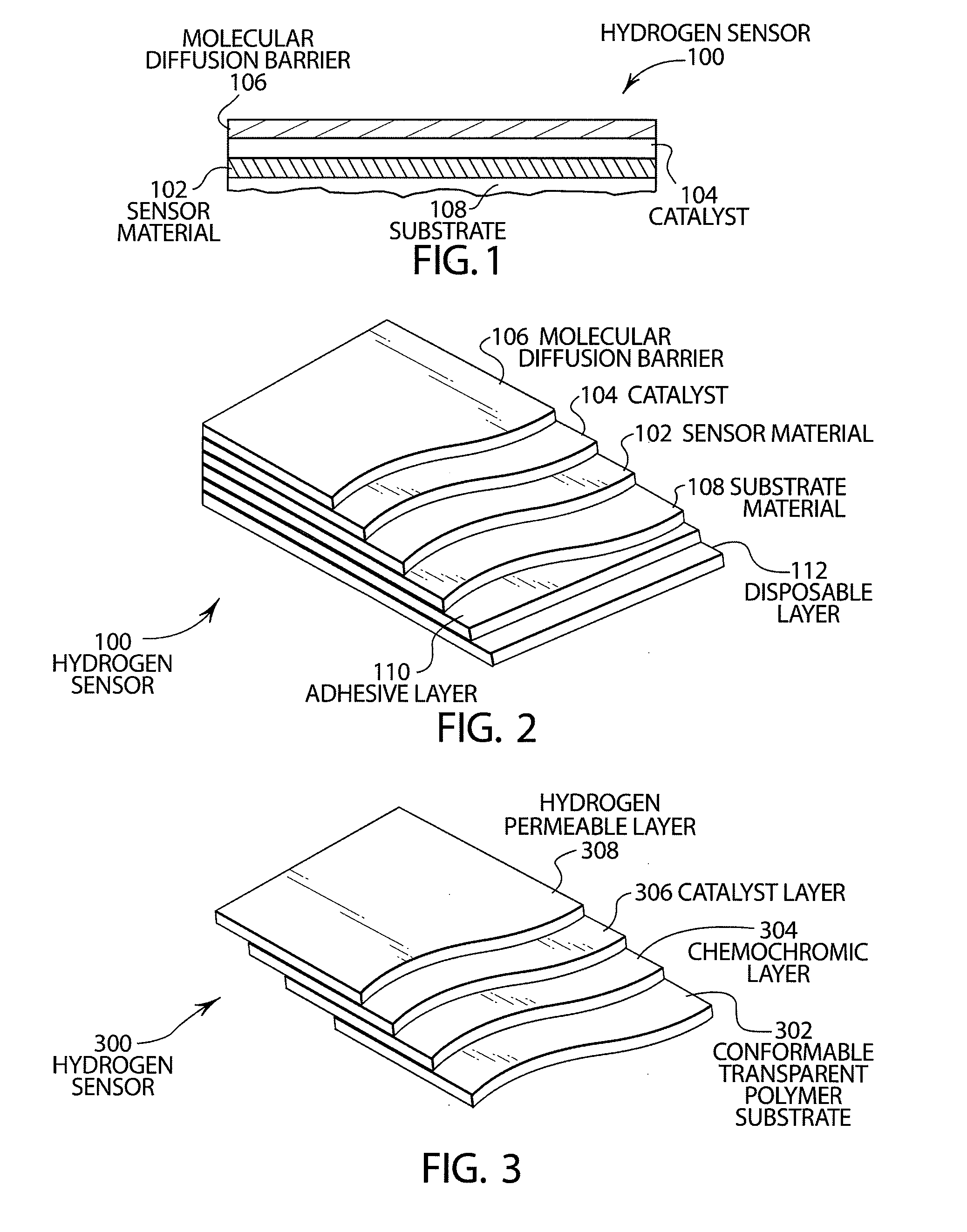 Visual hydrogen sensors using nanoparticles