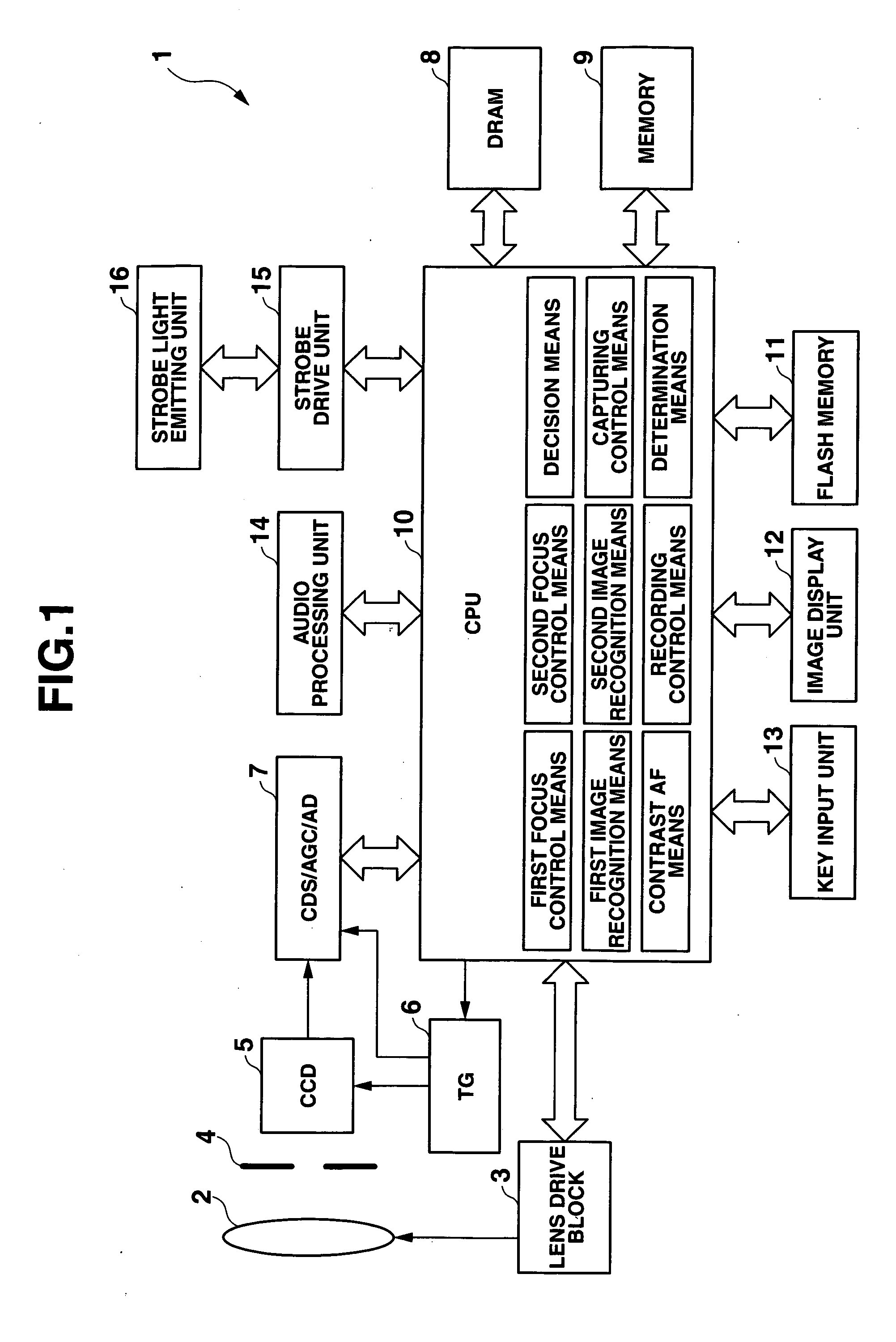 Image capture apparatus with auto focus function