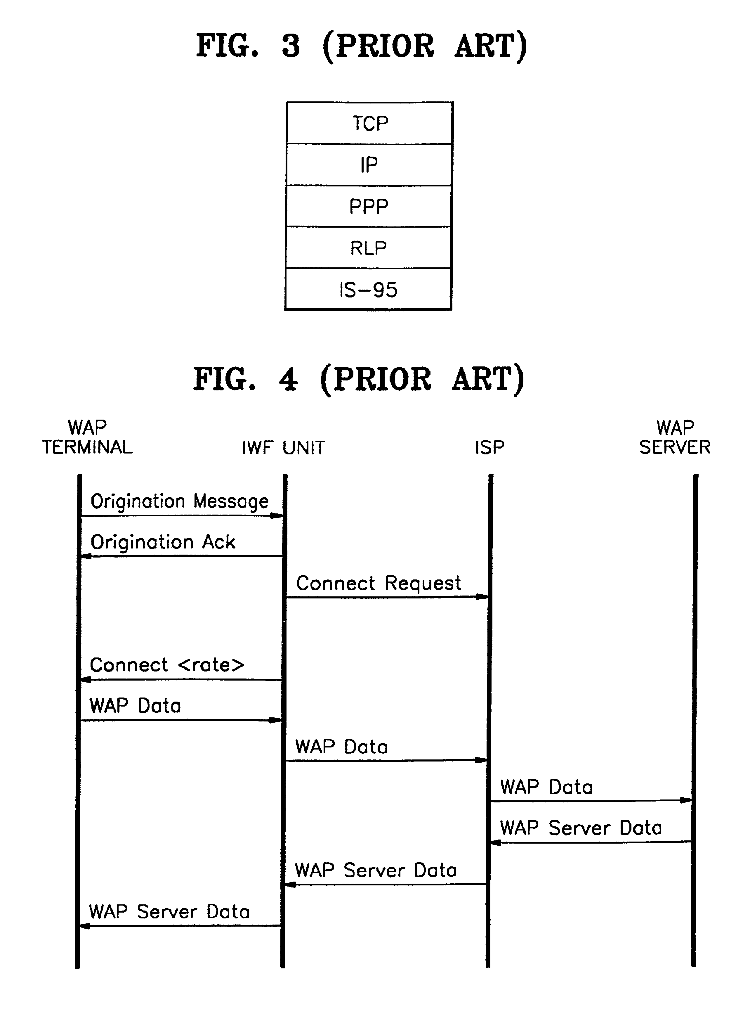 Device for data communications between wireless application protocol terminal and wireless application server, and method thereof