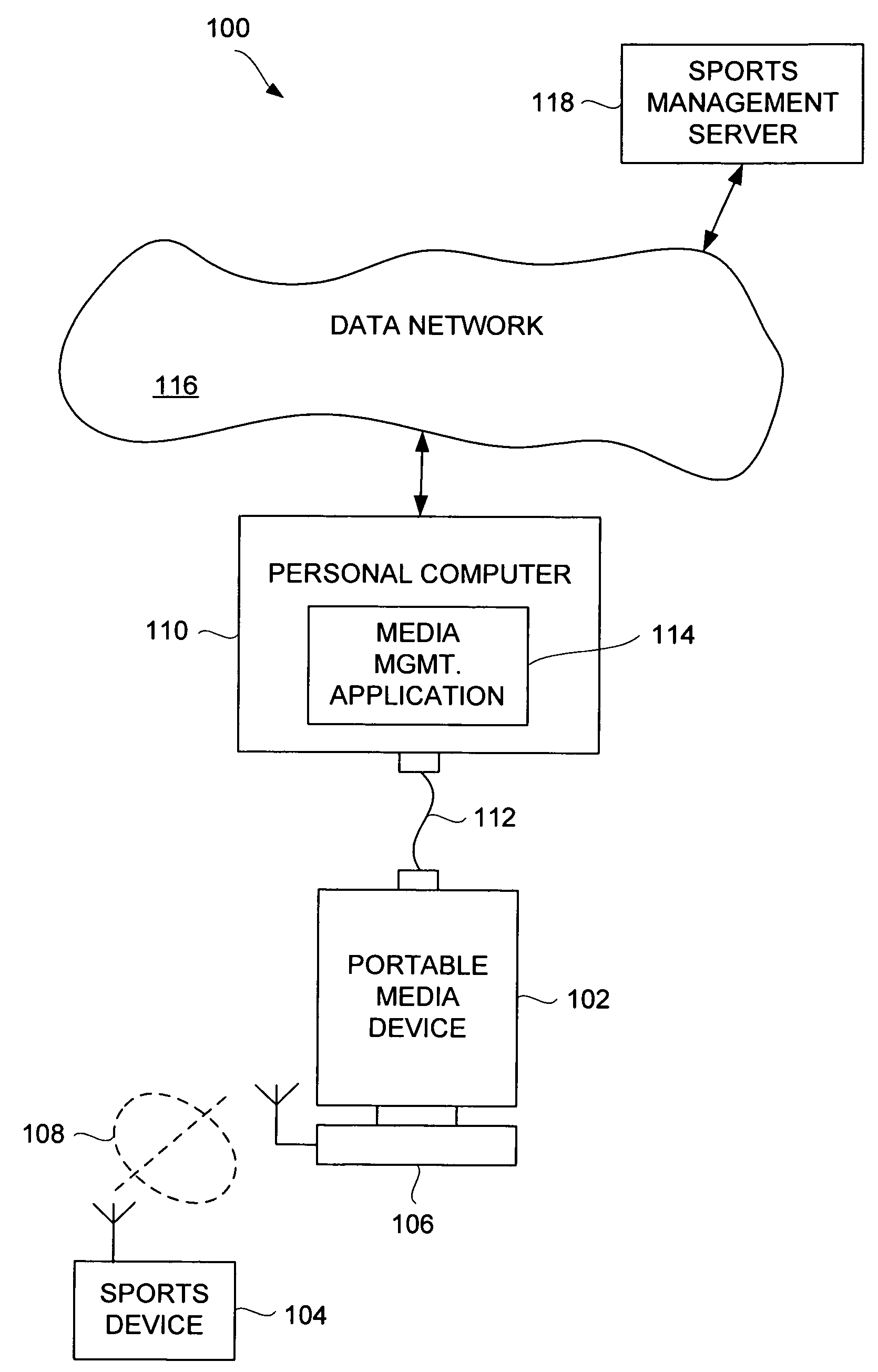 Portable media device with workout support