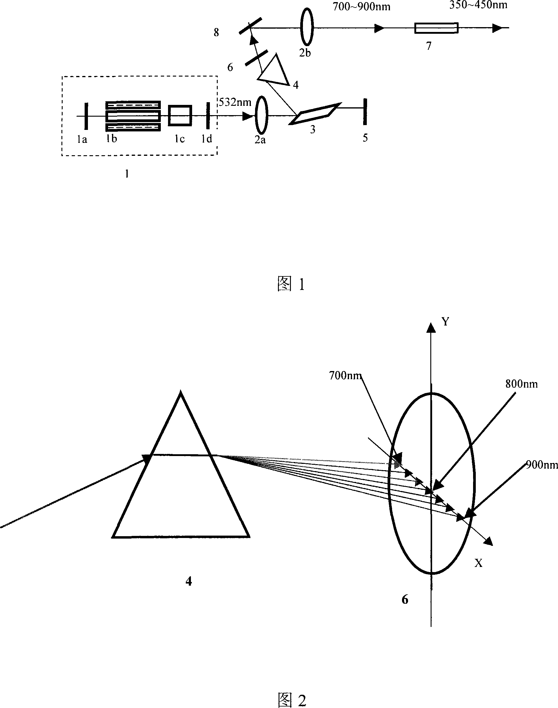 Continuously-tuning full solid state ultraviolet laser