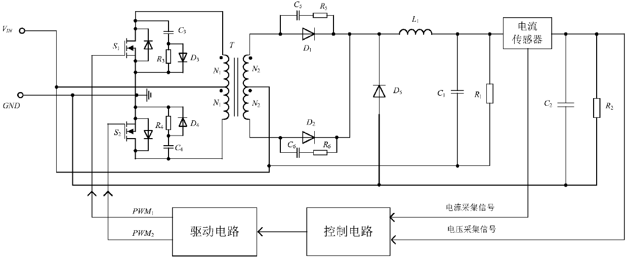 Improved push-pull converter based on sliding mode control