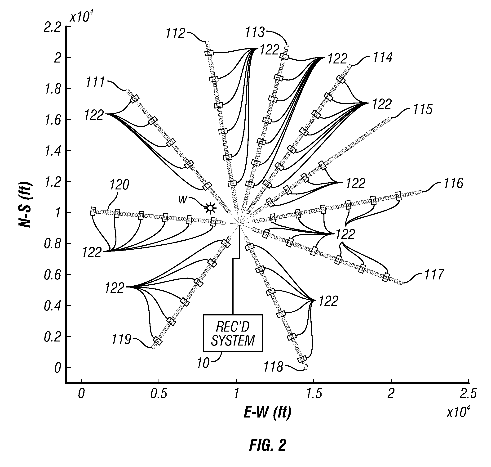 Reservoir characterization from multicomponent microseismic data