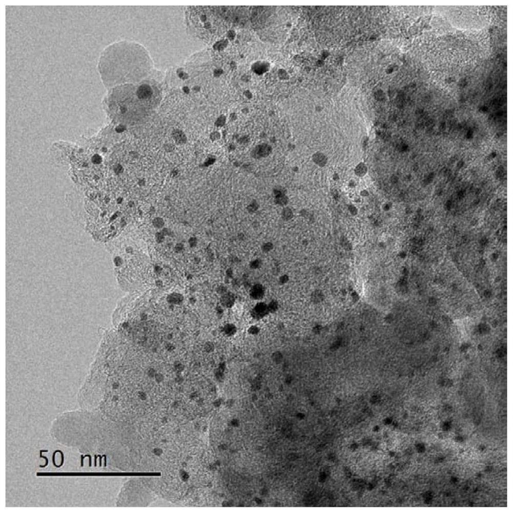 PEM electrolytic water hydrogen evolution catalyst with low precious metal content as well as preparation method and application of PEM electrolytic water hydrogen evolution catalyst