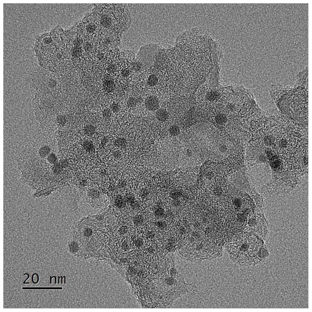 PEM electrolytic water hydrogen evolution catalyst with low precious metal content as well as preparation method and application of PEM electrolytic water hydrogen evolution catalyst