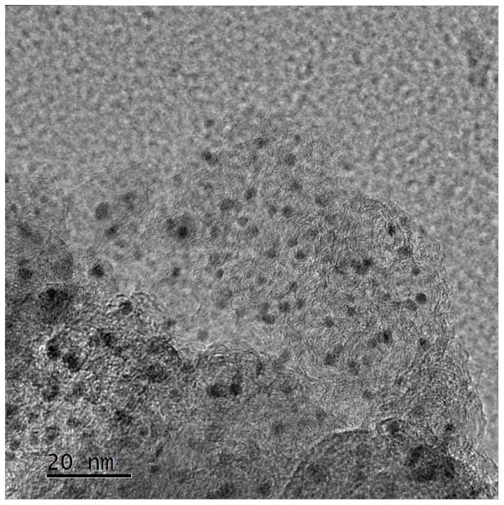 PEM electrolytic water hydrogen evolution catalyst with low precious metal content as well as preparation method and application of PEM electrolytic water hydrogen evolution catalyst