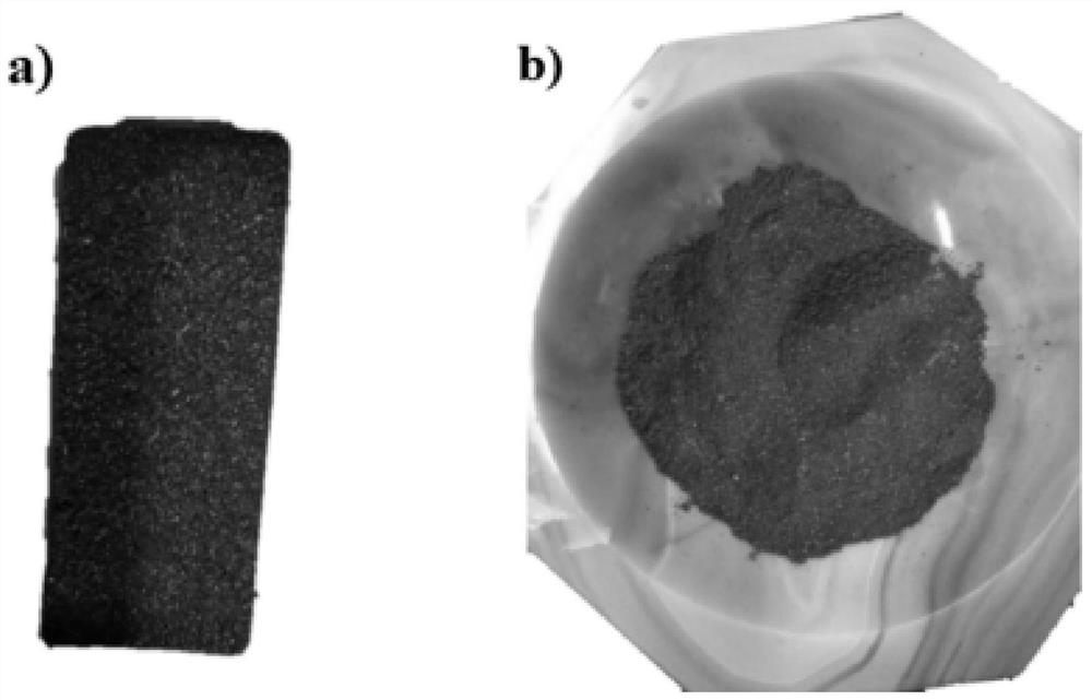 Method for preparing biochar from tea residues