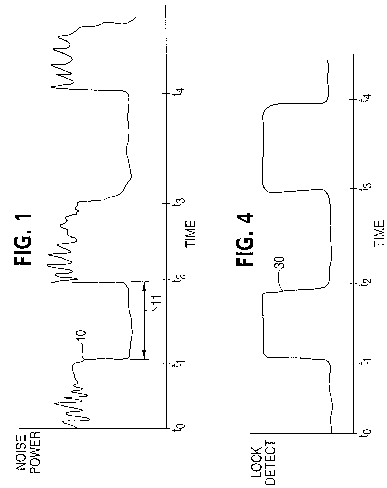 System employing wideband wireless communication with super cycle detection