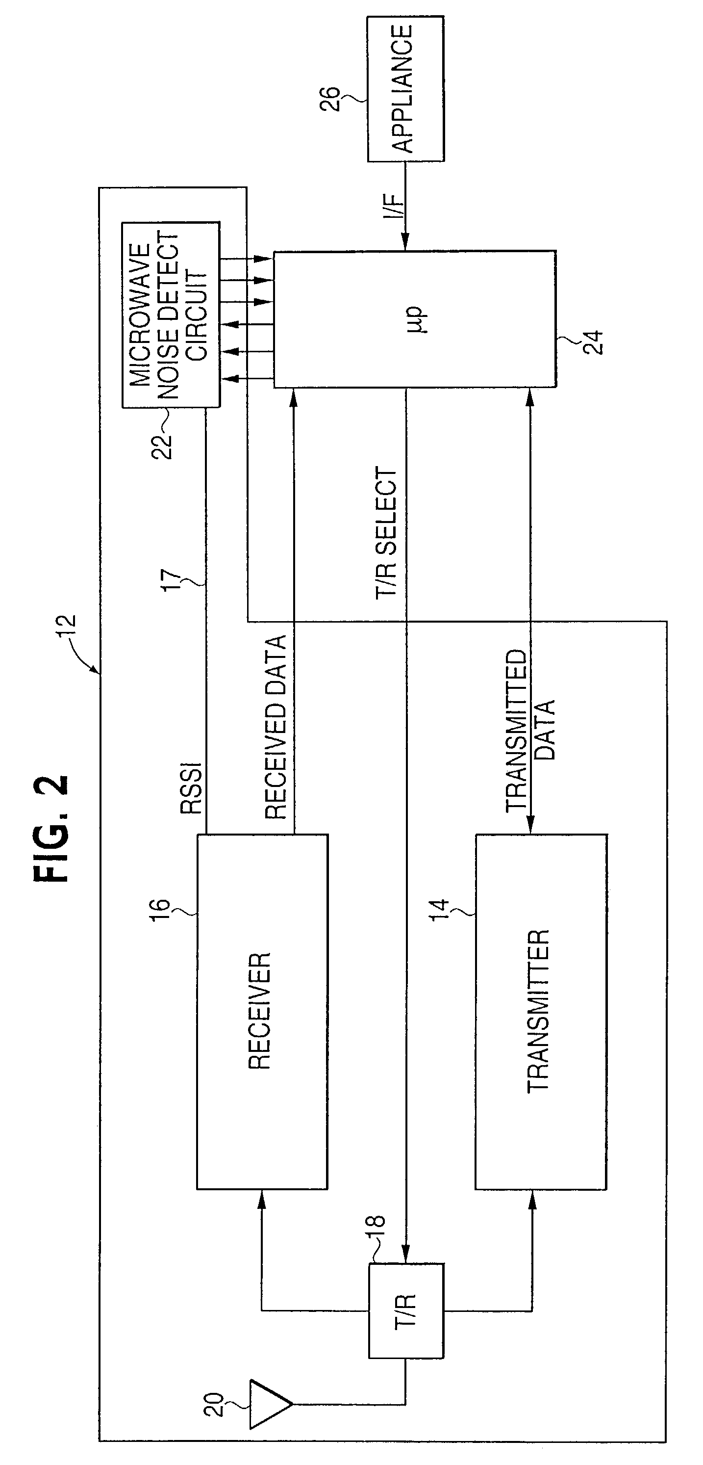 System employing wideband wireless communication with super cycle detection