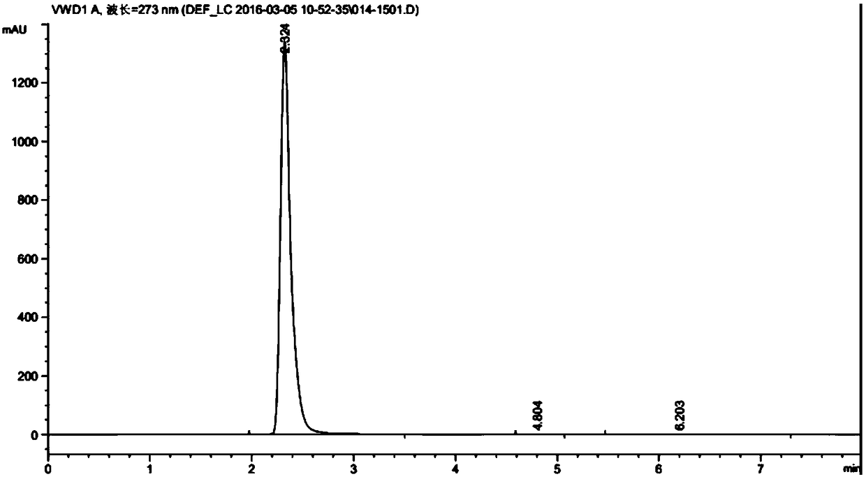 A kind of preparation method of calcium dibutyryl cyclic adenosine phosphate