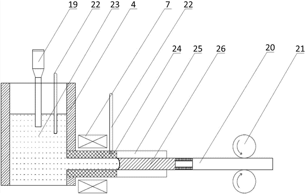 Integrated device and method for conducting smelting and electromagnetic-ultrasonic coupled continuous casting on vacuum condition