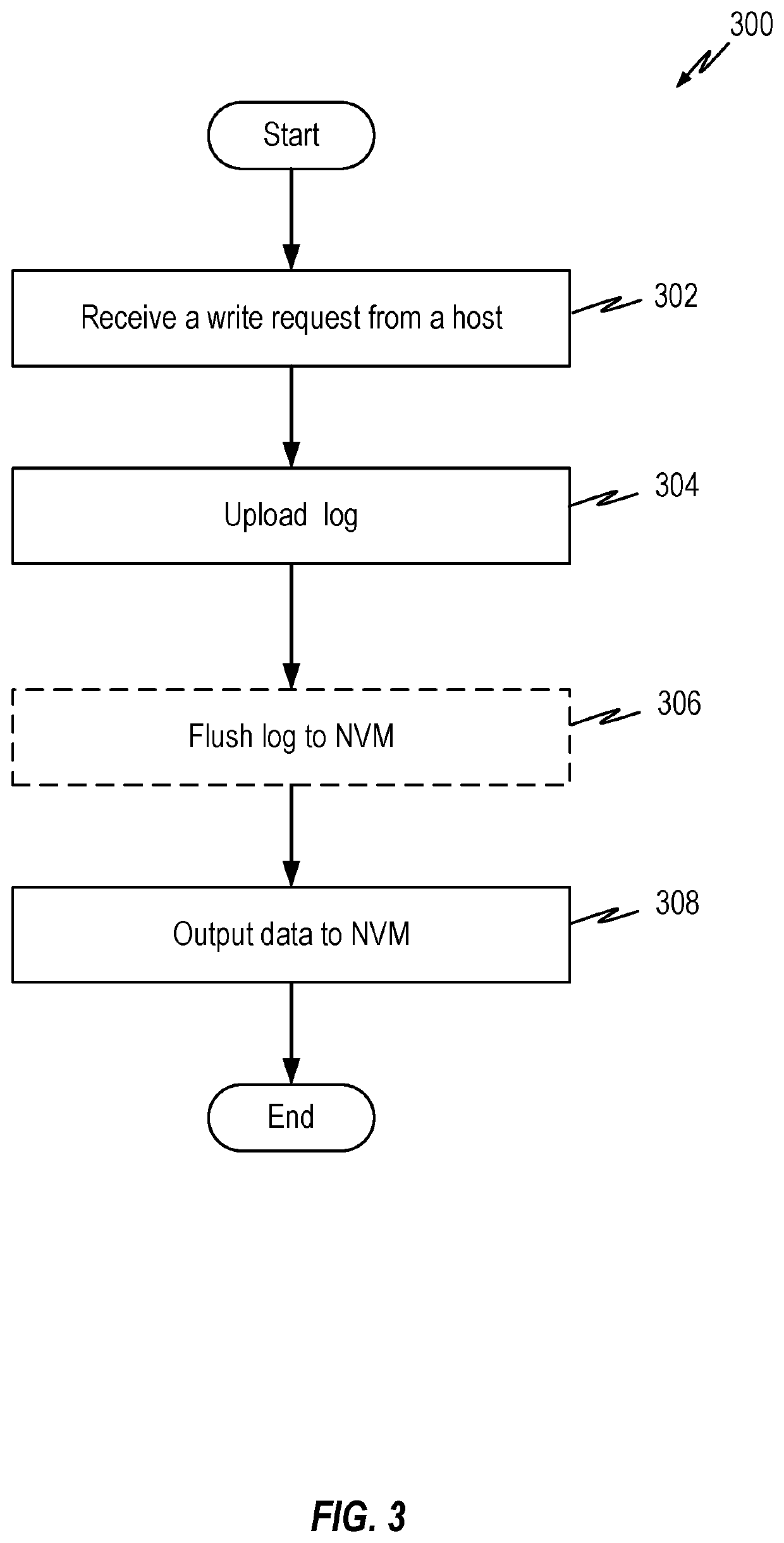 Solid state device with fast boot after ungraceful shutdown