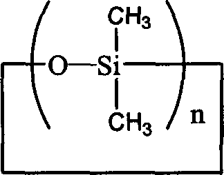 Mixed milling type silicon rubber anti structural agent