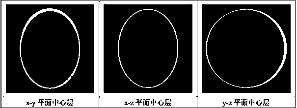 CT image reconstruction back projection acceleration method based on OpenCL-To-FPGA