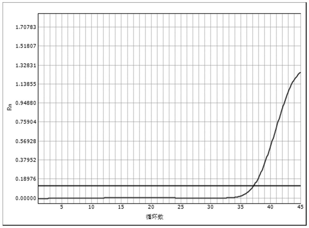 A blood cell lysate and method for extracting nucleic acid in blood using the lysate