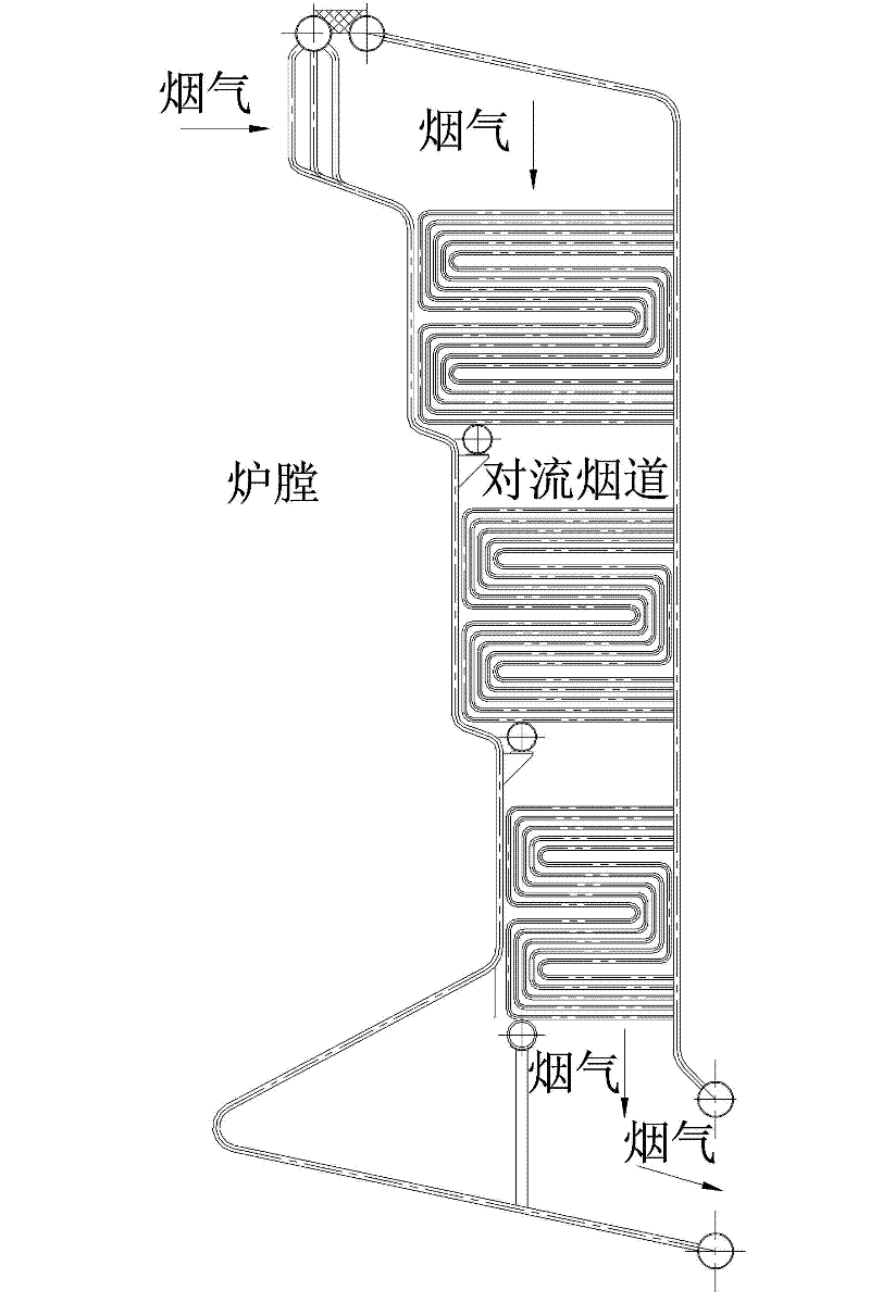 Novel structure of convection heating surface of corner tube hot-water boiler