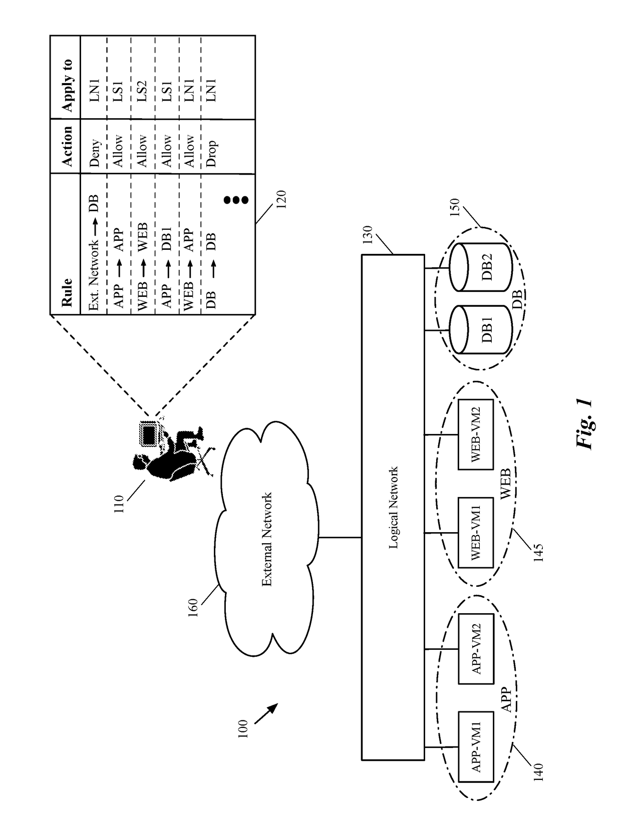 Implementing logical network security on a hardware switch