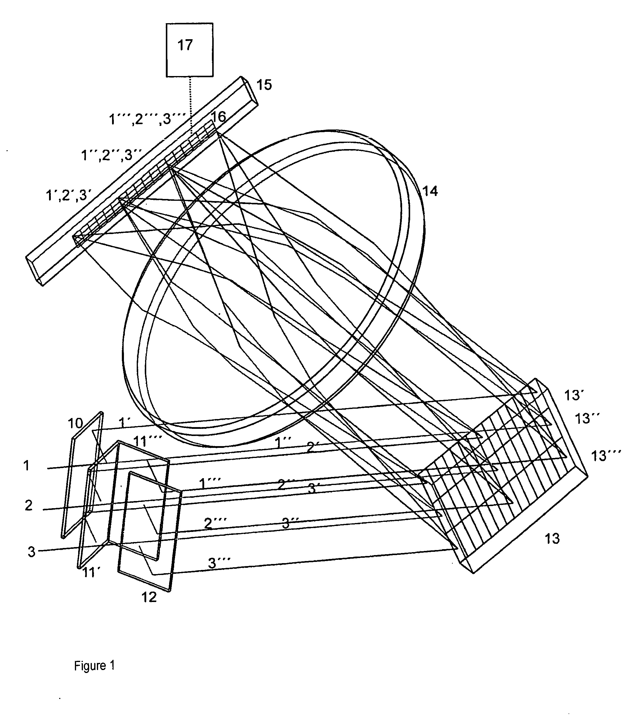 Highly sensitive spectroscopic unit