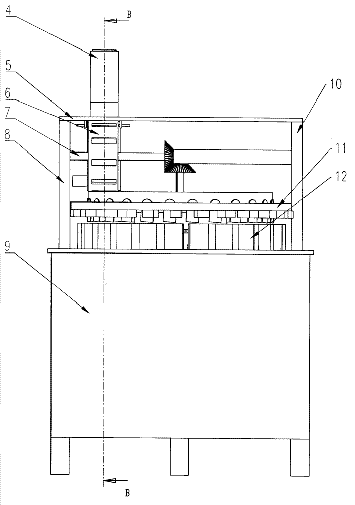 Distribution selector