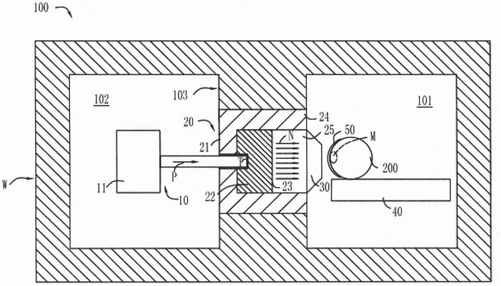 Neutron capture treatment system