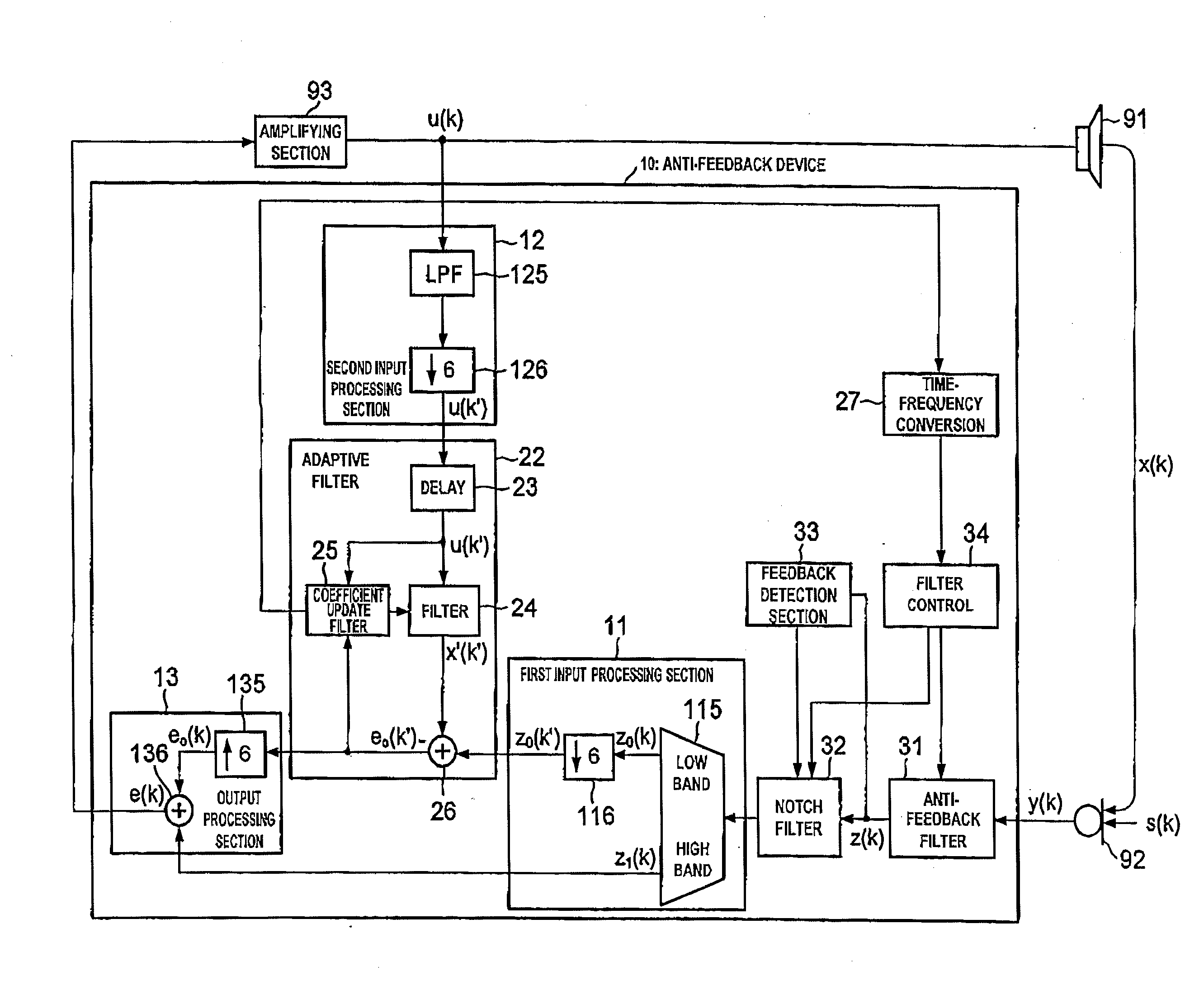 Anti-Feedback Device and Anti-Feedback Method