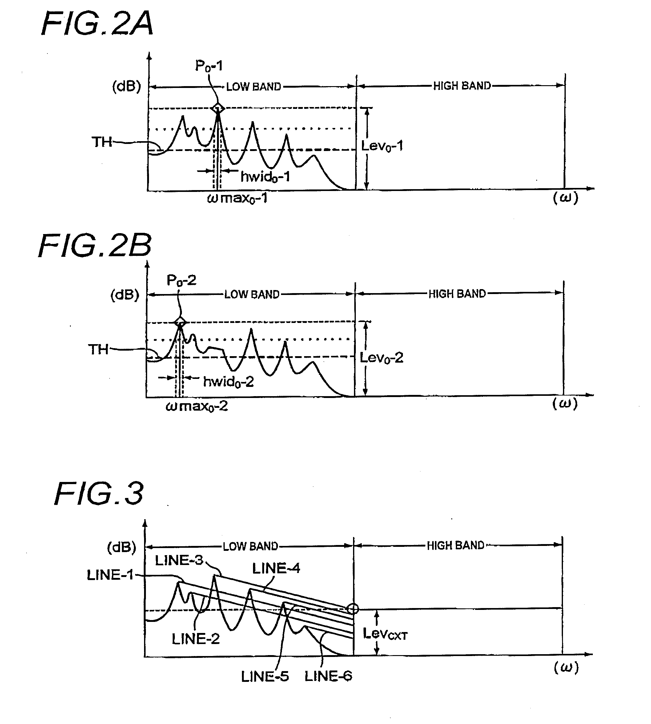 Anti-Feedback Device and Anti-Feedback Method