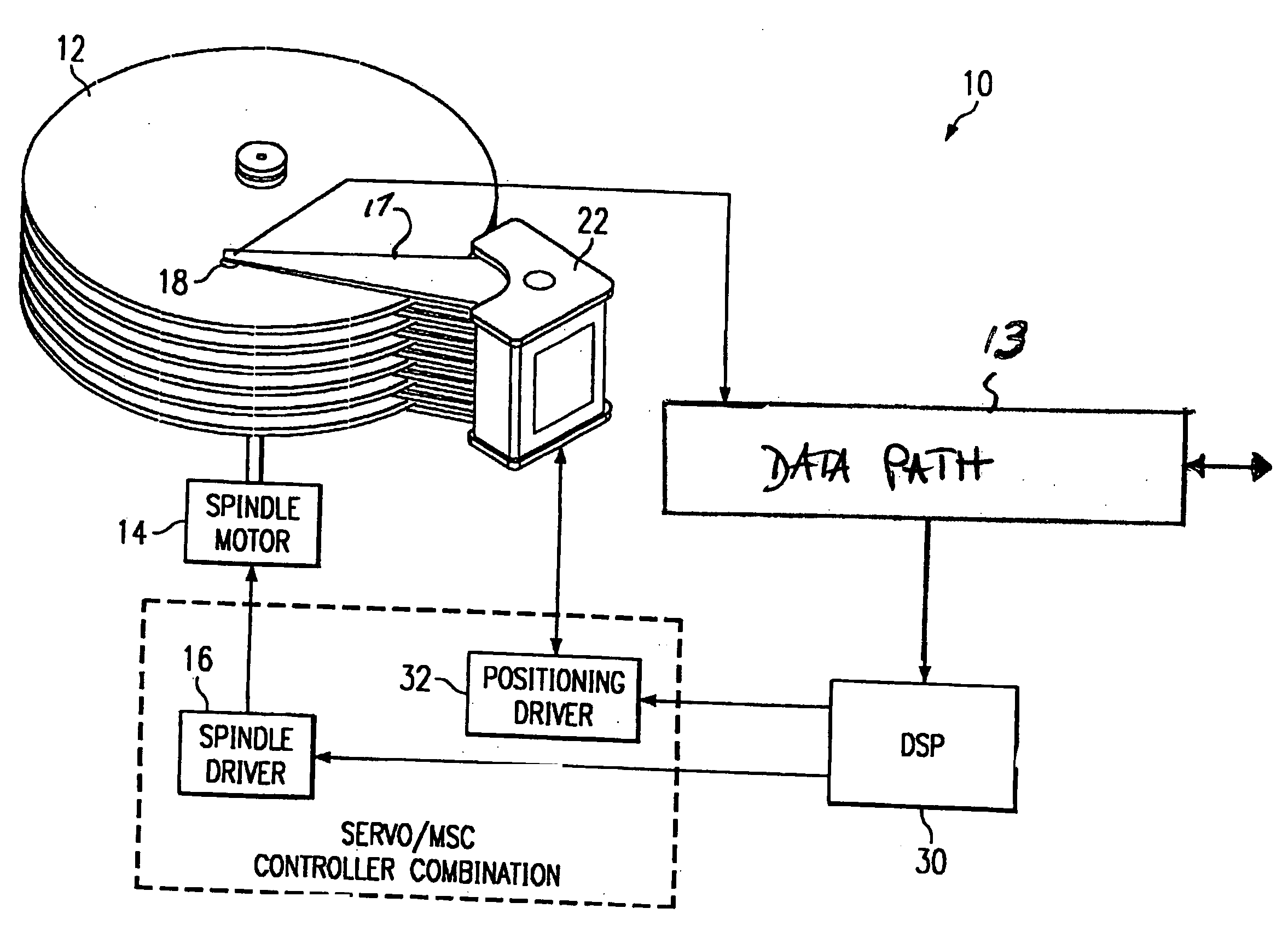 Rejection of power supply variations for gain error cancellation in pulse-width-modulated motor controllers