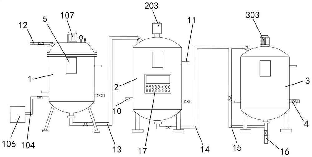 Multistage biological fermentation system