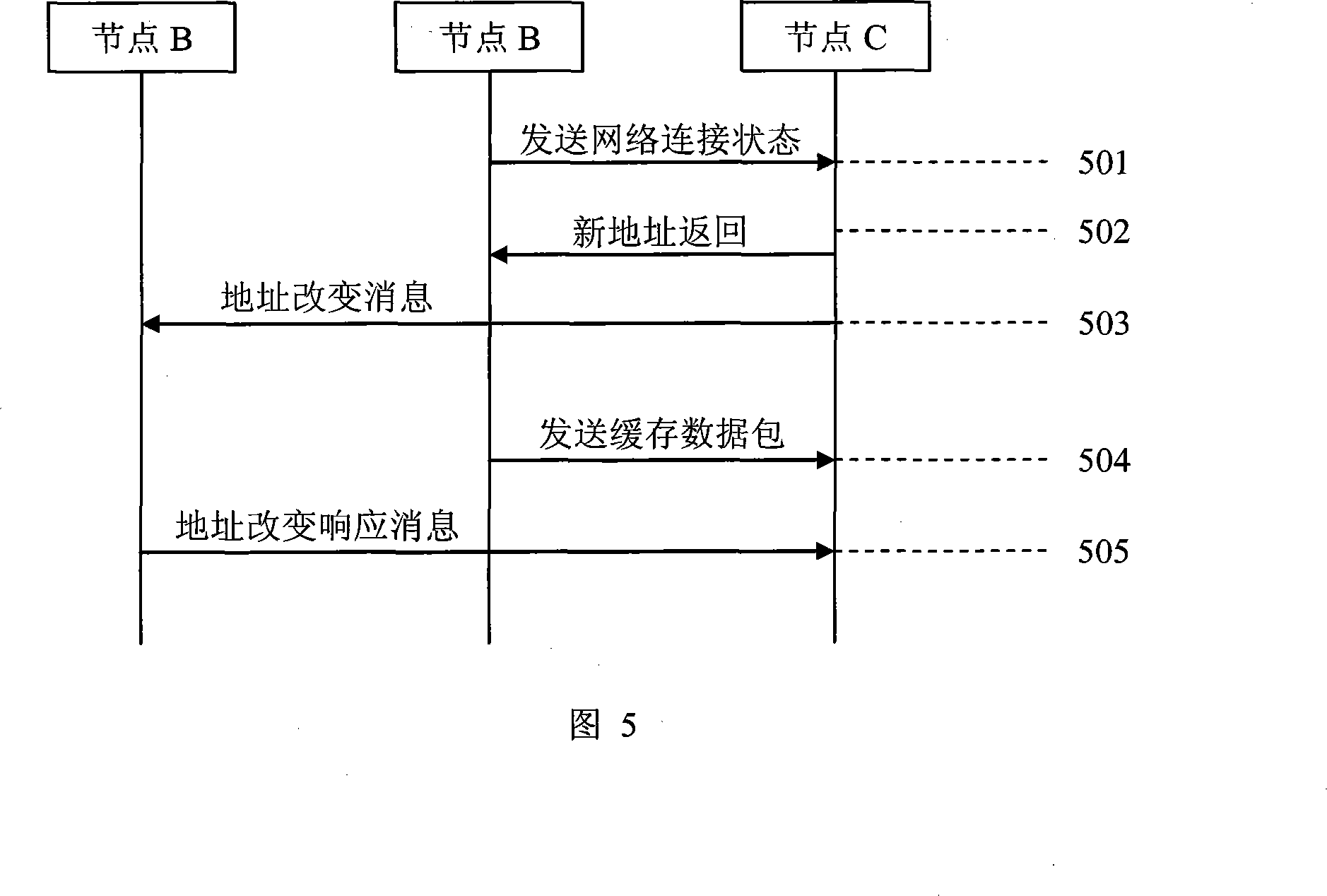 Device and method for implementing transparent course migration